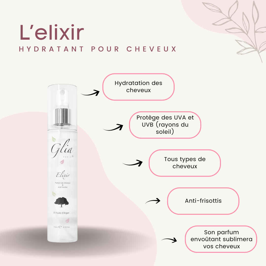 Elixir anti-frisottis, hydratant pour cheveux secs  - 110 ml